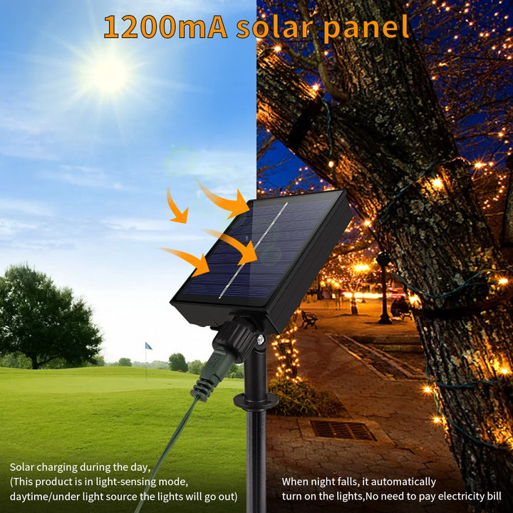 Luvikno | Solstrenger 100M LumiSol ProLine | 8 Moduser | IP65 Vannresistent | Ekstra Lyse LED-lamper | Fjernkontroll & Hurtiglading | For Hage, Bryllup & Jul