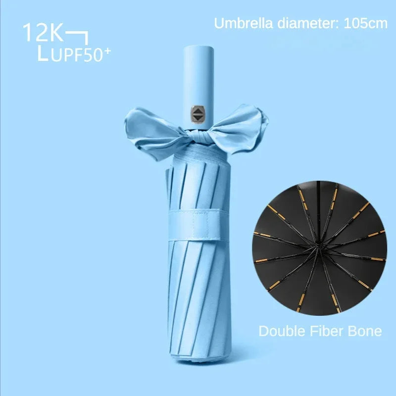 Full Automatisk Værntett UV-Beskyttelses Paraply | Luvikno