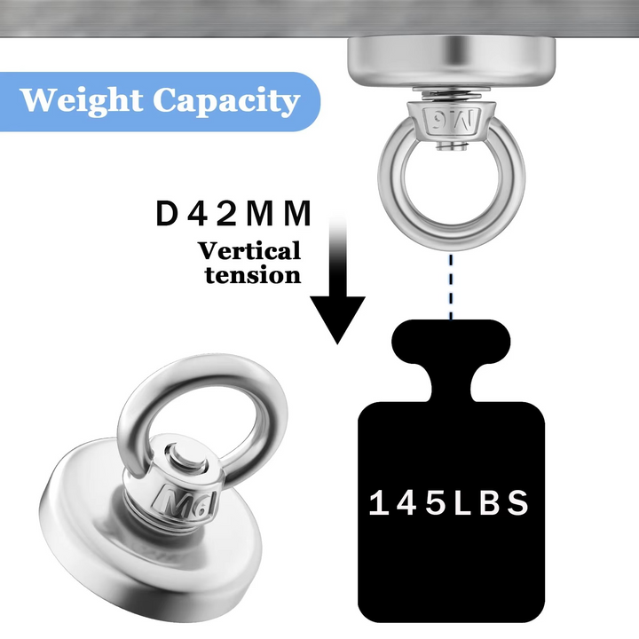Premium Neodymium Fiskemagnet med Øyebolt for Magnetisk Berging Luvikno