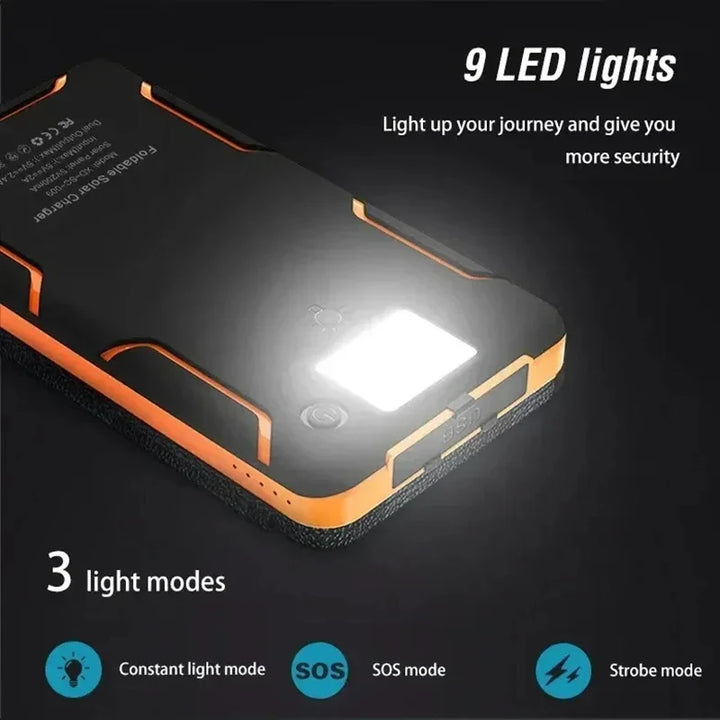 Luvikno | Solenergi Nødkraftbank 20,000mAh – Pålitelige krefter under strømbrudd