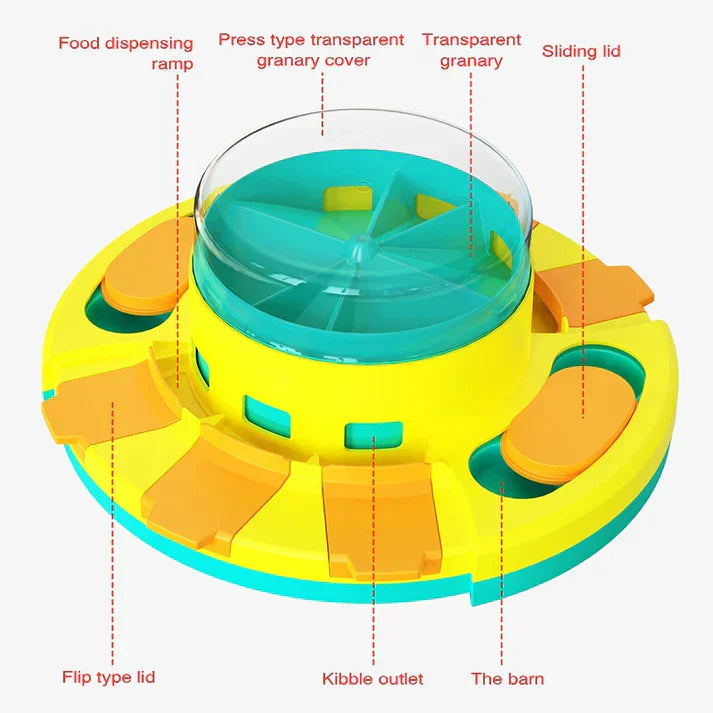 PuzzleFeast Pet Feeder - Interaktiv mating spill for kjæledyr Luvikno