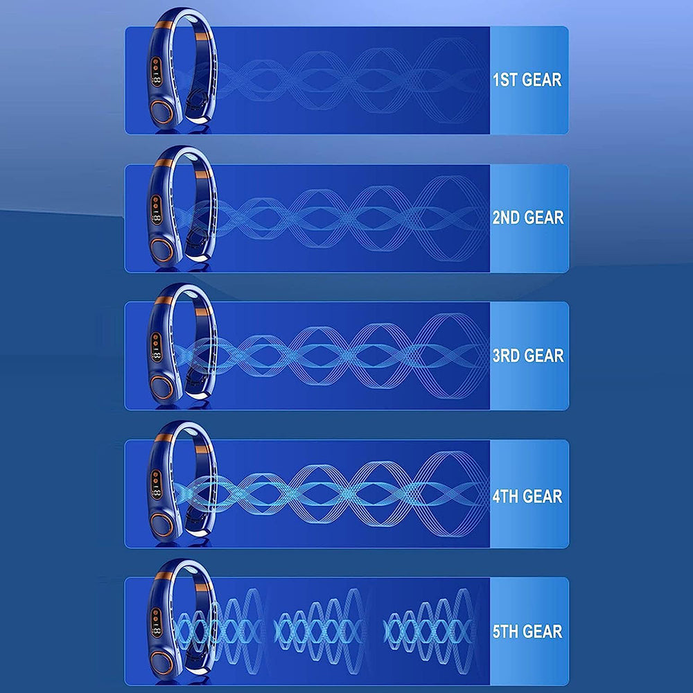 2025 Mini Hengende Nakkevifte – Bærbar Bladeless Oppladbar Luftkjøler med Digital Skjerm, Personlig Nakkeventilator | Luvikno