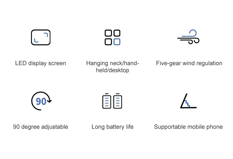 5000mAh Håndholdt Mini Vifte – Trådløs USB Oppladbar Bærbar Vifte med Digital Skjerm, Telefonholder, 5-Hastighets Falt Nakke Hengende Vifte | Luvikno