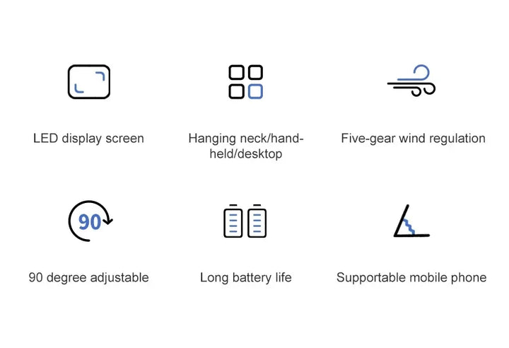 5000mAh Håndholdt Mini Vifte – Trådløs USB Oppladbar Bærbar Vifte med Digital Skjerm, Telefonholder, 5-Hastighets Falt Nakke Hengende Vifte | Luvikno