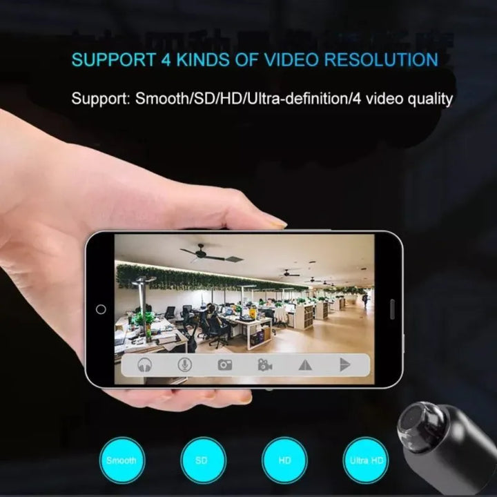 Mini 5G Trådløst Wifi Kamera 1080P HD Luvikno