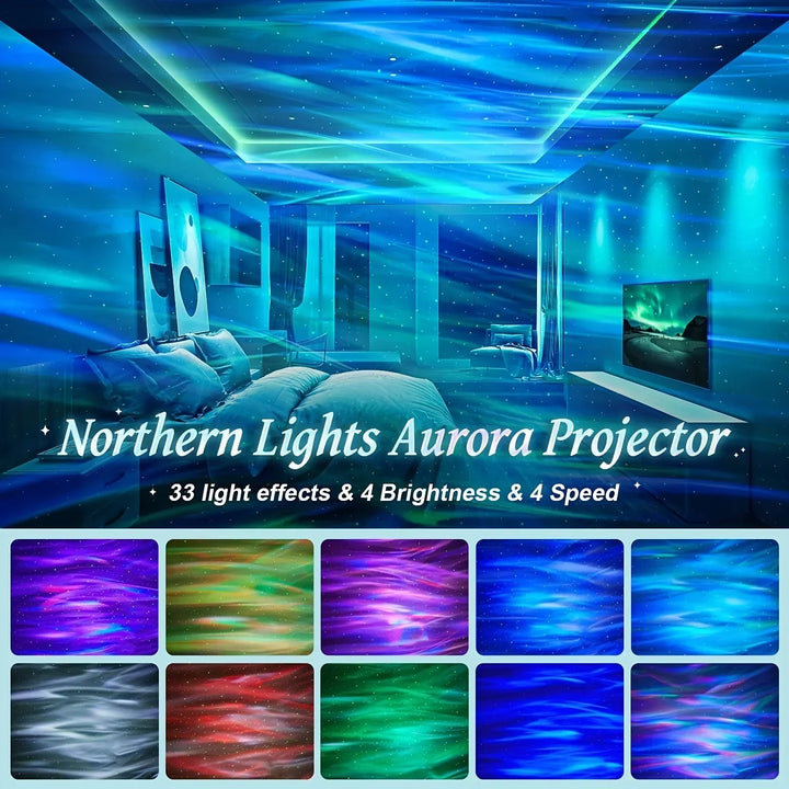 Luvikno | 360° Rotasjon USB Galaxy-projektor