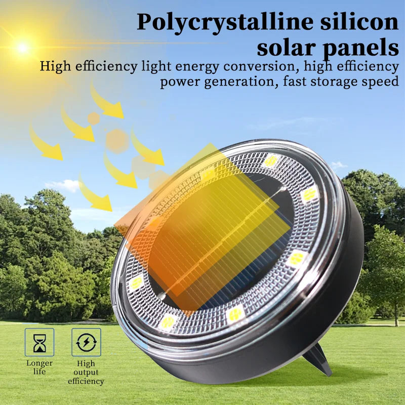 Luvikno | Terraluna Solar Ground Light LED | IP68 Vanntett | Automatisk Lyskontroll | For Hage, Sti & Terrasse