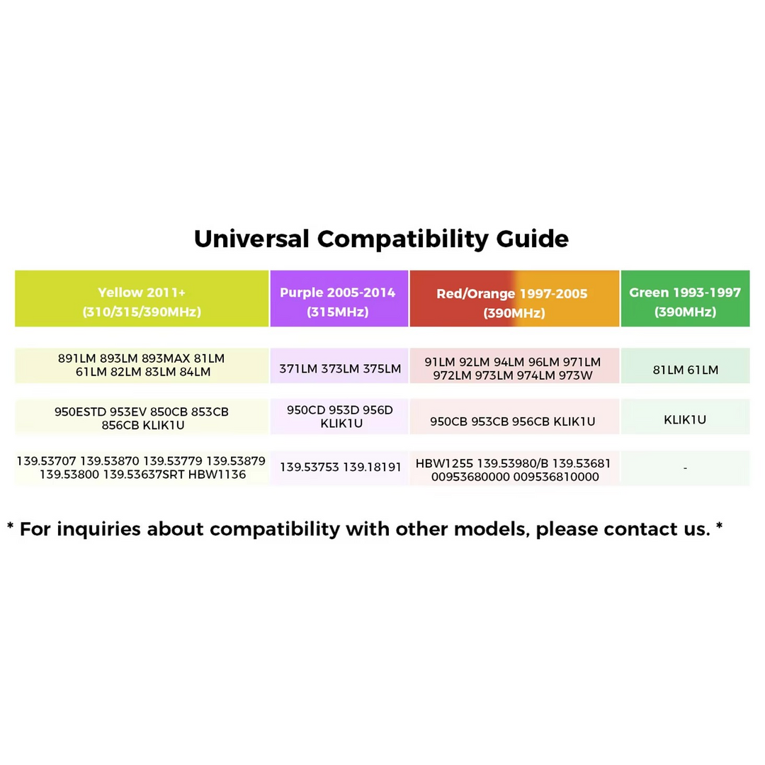 Universal Garasjeport Fjernkontroll Kompatibel med 315MHz og 390MHz Systemer Luvikno