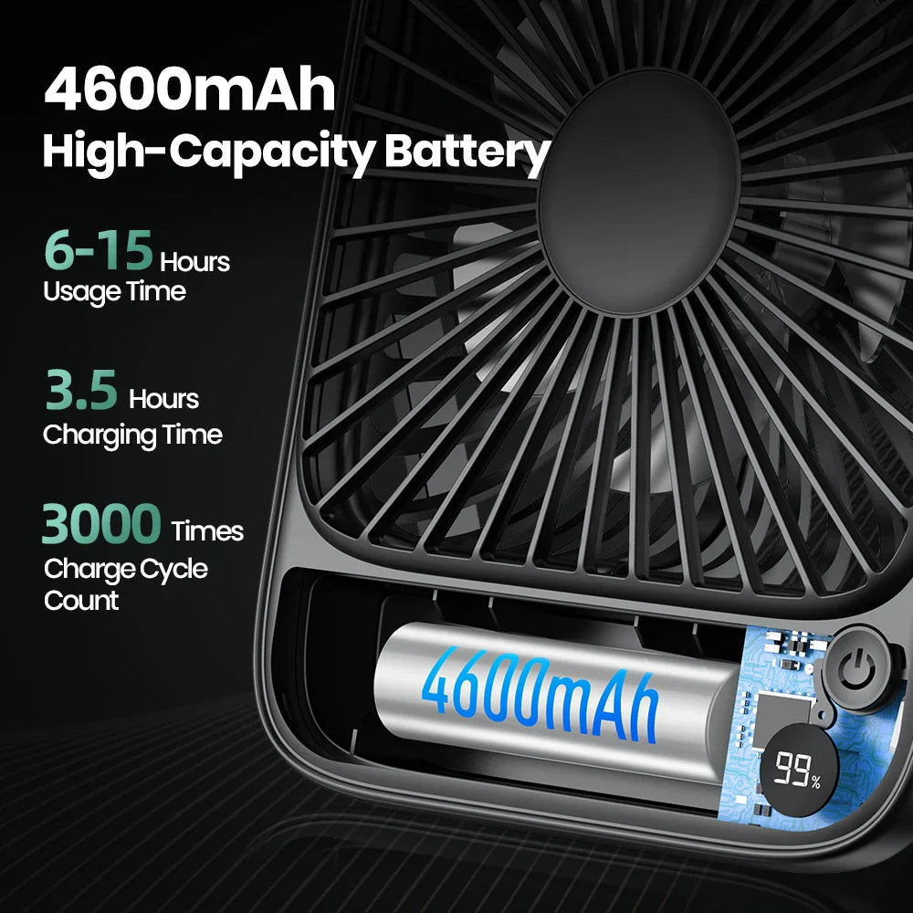Luvikno | MiniVent Power | Bordvifte med powerbank-funksjon | 5000mAh batteri | 4 hastigheter & ultra stille