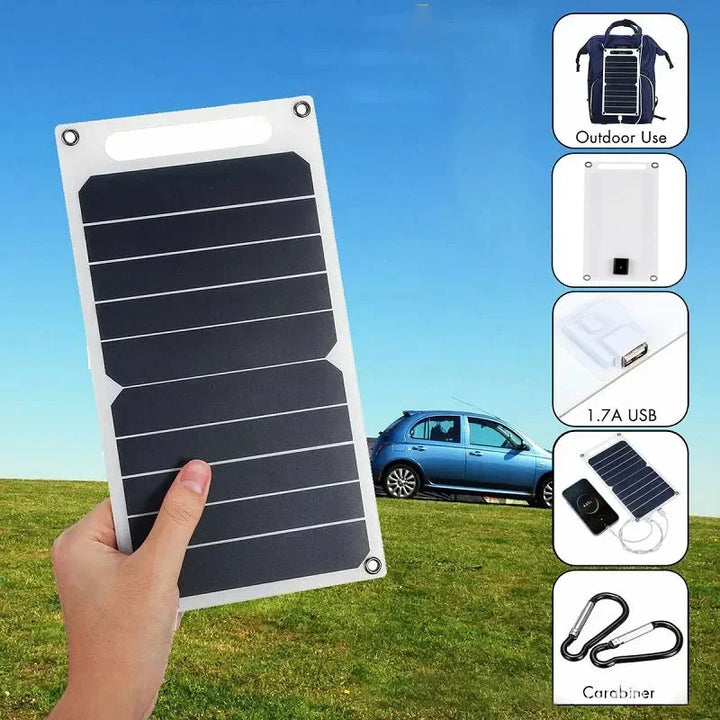 Luvikno | SolNova 30W Solpanel | Ultralett & Vanntett | USB-tilkobling for Telefon & Power Bank | Utendørs & Camping