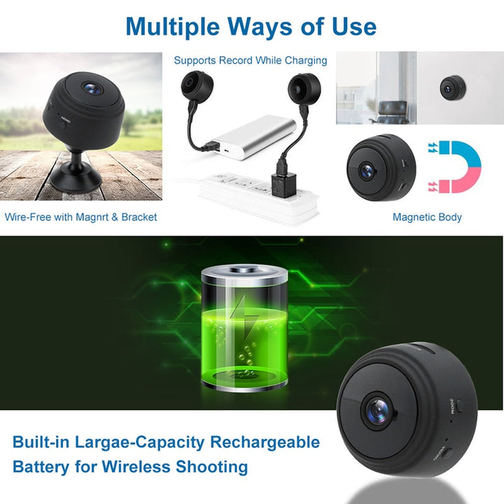 Mini Eye Guard Smart Wifi Kamera | Luvikno
