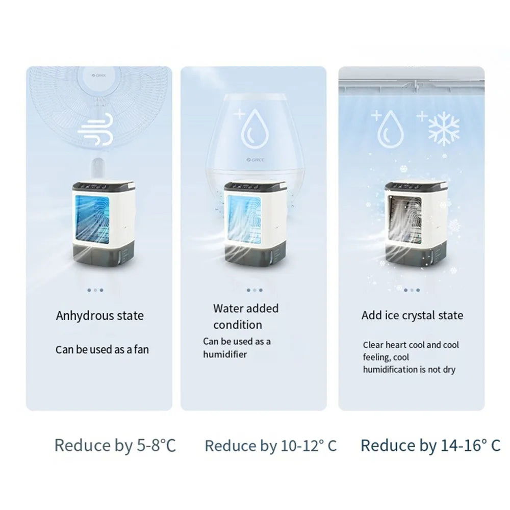 USB Bærbar Mini Air Conditioner Vifte – 3-Hastighets Skrivebords Kjølevifte med LED Nattlys, Luftkjøler for Hjemmet, Kontoret og Camping | Luvikno