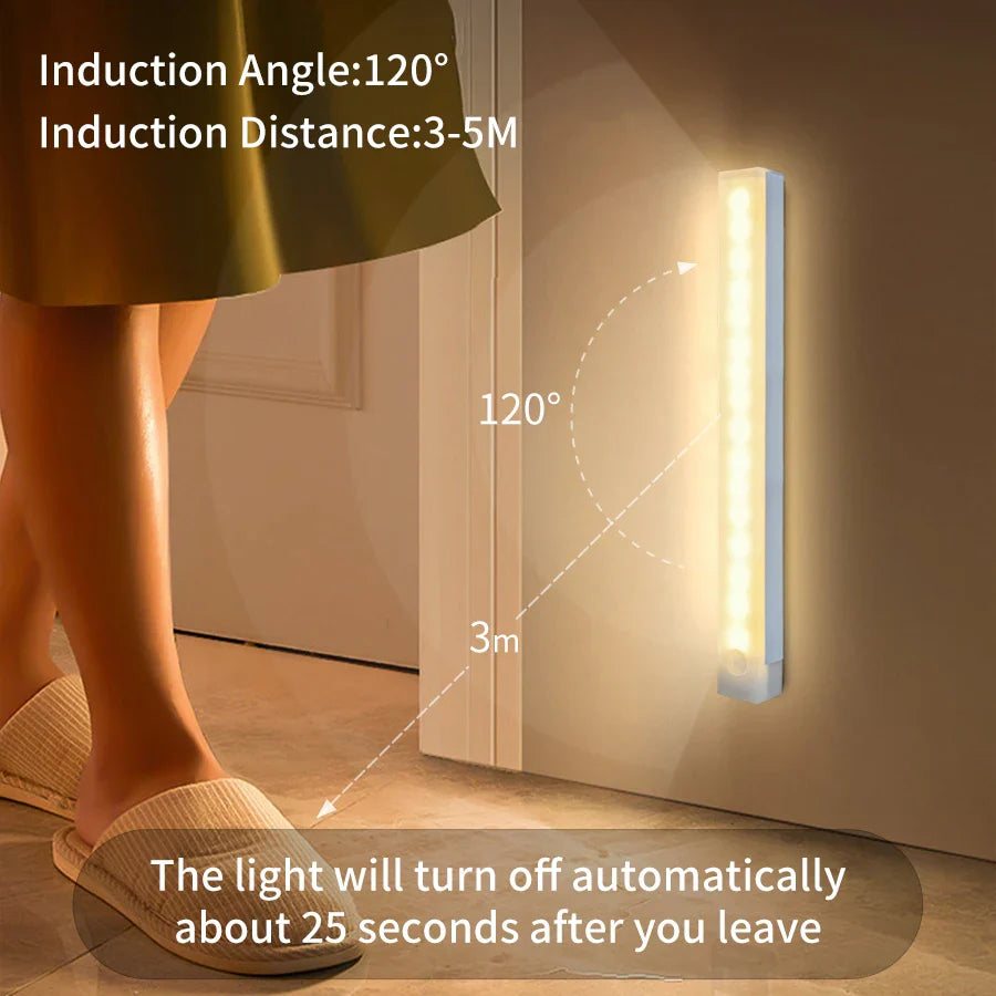 Luvikno | SenseLite Motion LED | Oppladbart sensorl light med magnetfeste | Varme hvit | For skap, seng og gang