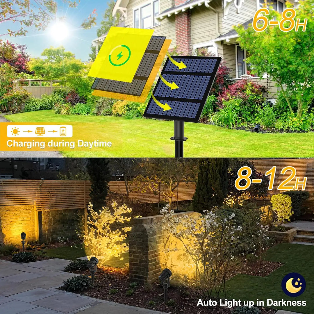 Luvikno | Solar Garden Spotlight LumiGlow DuoColor | 3000K/6000K Varm og Kald Hvit | IP65 Vanntett | Automatisk Skumringssensor