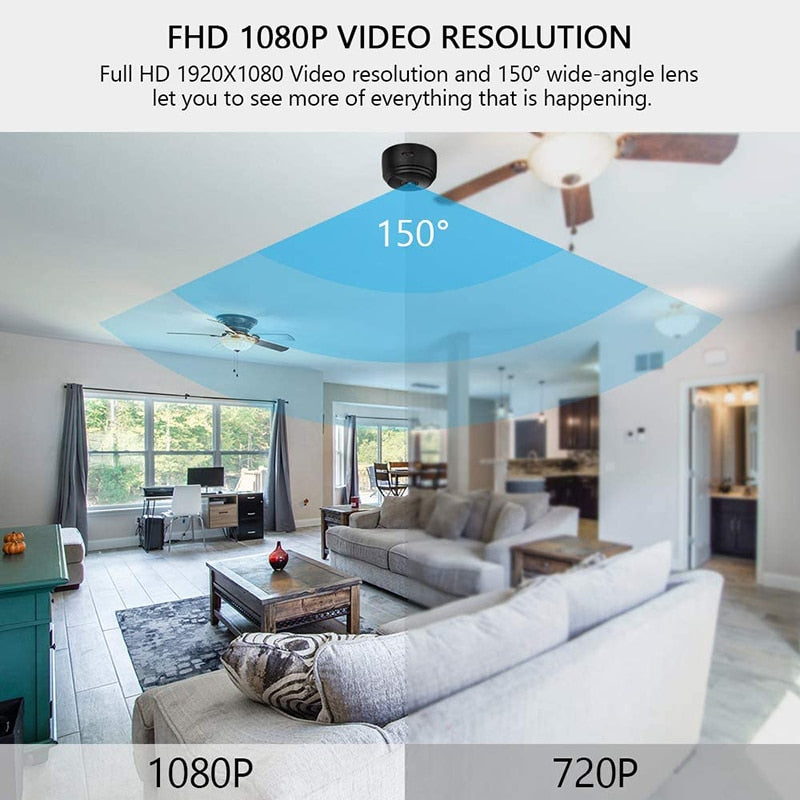 Mini Eye Guard Smart Wifi Kamera | Luvikno