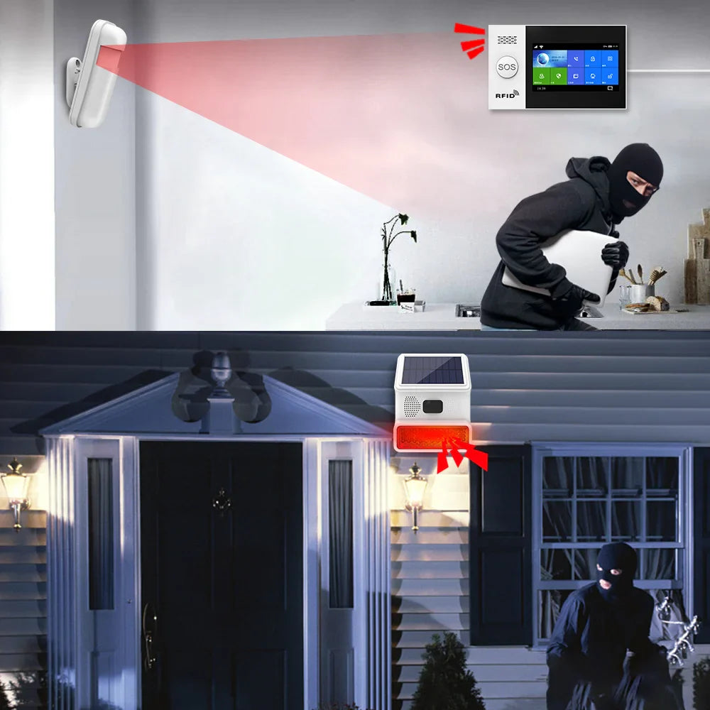 Luvikno | Solar-External Siren Securon 433S | 433 MHz Trådløs Alarmmodul med Lys & Lyd | For GSM/WiFi Alarmsystemer | Solcelledrevet & Værbestandig