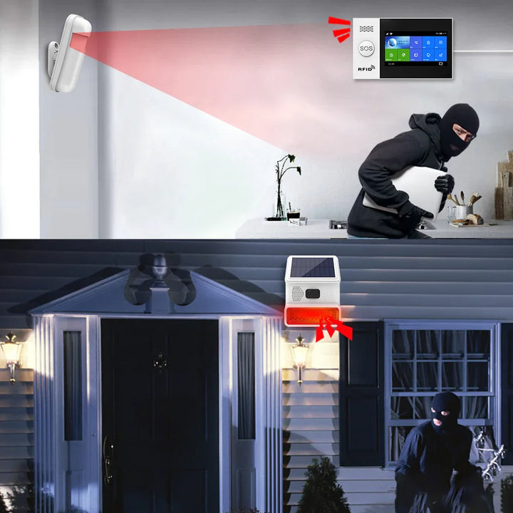 Luvikno | Solar-External Siren Securon 433S | 433 MHz Trådløs Alarmmodul med Lys & Lyd | For GSM/WiFi Alarmsystemer | Solcelledrevet & Værbestandig