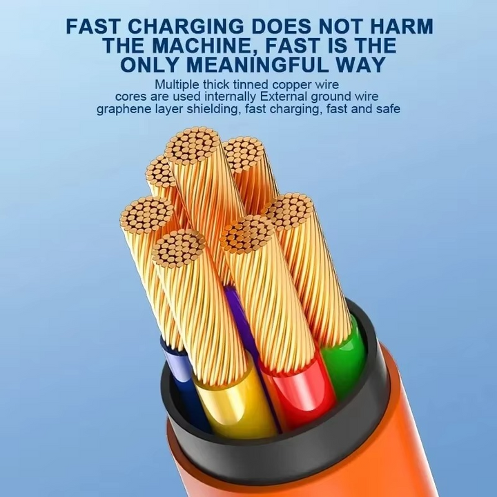 Ultra-Nettbar 180° Roterende USB-C Hurtiglader Kabel for Spill-telefoner Luvikno