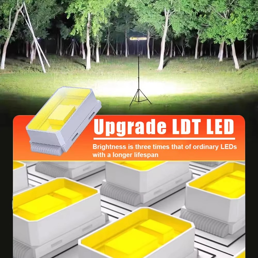 Ultra-lys 16-tommers LED arbeidslys med multi-modus innstillinger og batteri for hele natten Luvikno