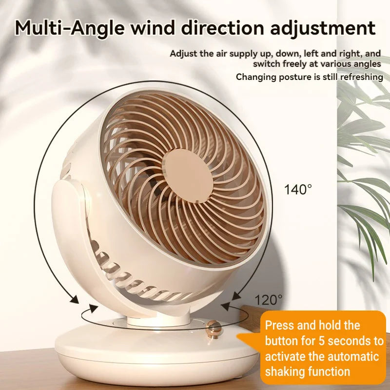 Luvikno | BreezeLoop Bordvifte med 360° Rotasjon | USB Vifte med 3 Hastigheter & Batteri | Stille & Kompakt | For Kontor, Soverom & Hjem