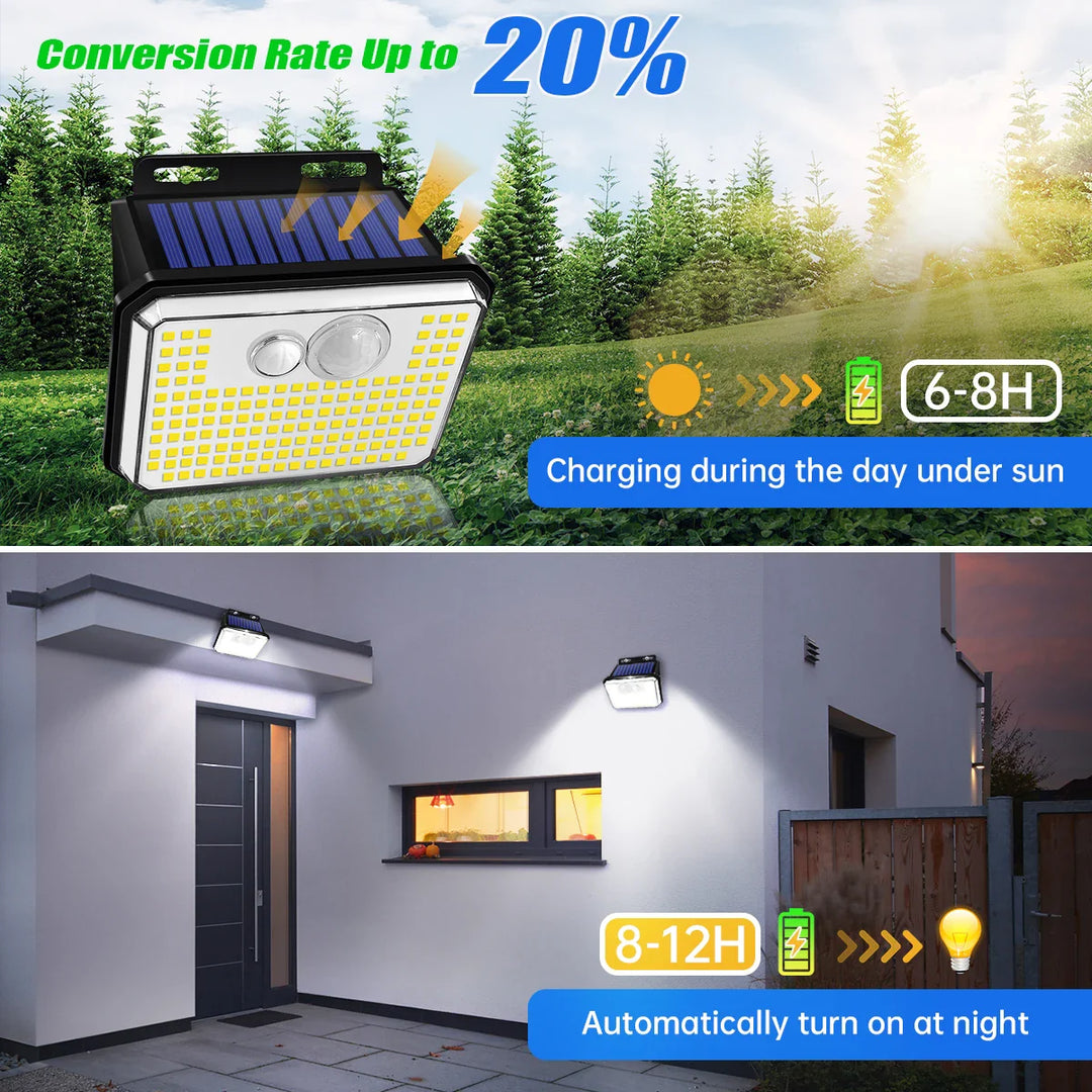 Luvikno | Solentra Solar Vegglampe Utendørs med Bevegelsessensor | 148 LED-er | IP65 Vanntett | 3 Moduser | Super Lys & Trådløs