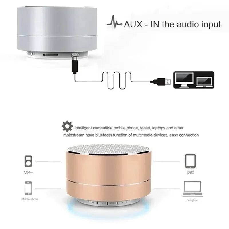 Luvikno | Klarova Mini Bluetooth Høyttaler | HiFi Lydkvalitet | TF & USB Støtte | Bærbar & Kompakt