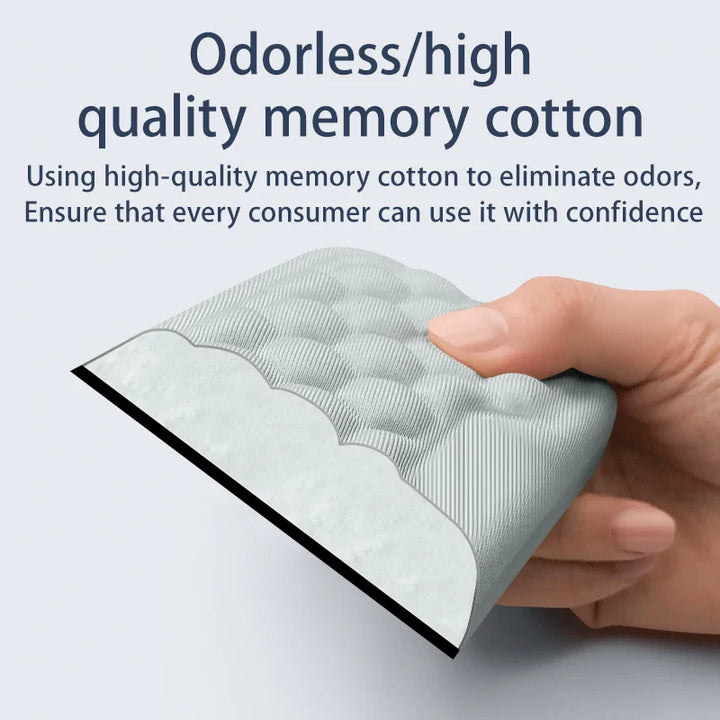 Luvikno | SilentaPad Håndleddstøtte | Ergonomisk Musmatte med Minne Skum & Massasjområde | For PC, Laptop & Gaming