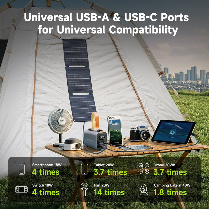 Luvikno | Solenergi Powerbank VoltForge PB100 Sett | 24 000mAh | 100W Hurtiglading | Sammenleggbart 21W Solpanel | For Laptop, Smartphone & Utendørs