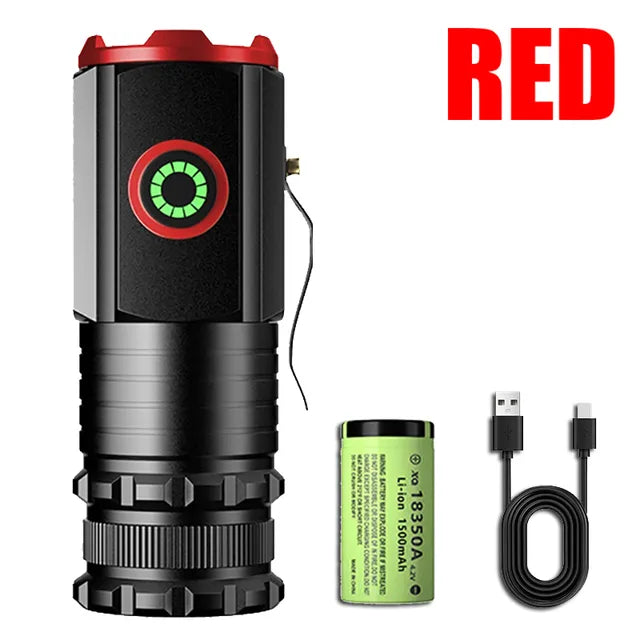 Mini Powerful Beam Utendørs EDC Lommelykt | Luvikno