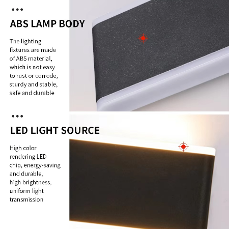 Allsidig LED Vegglampe for Innendørs og Utendørs Bruk Luvikno