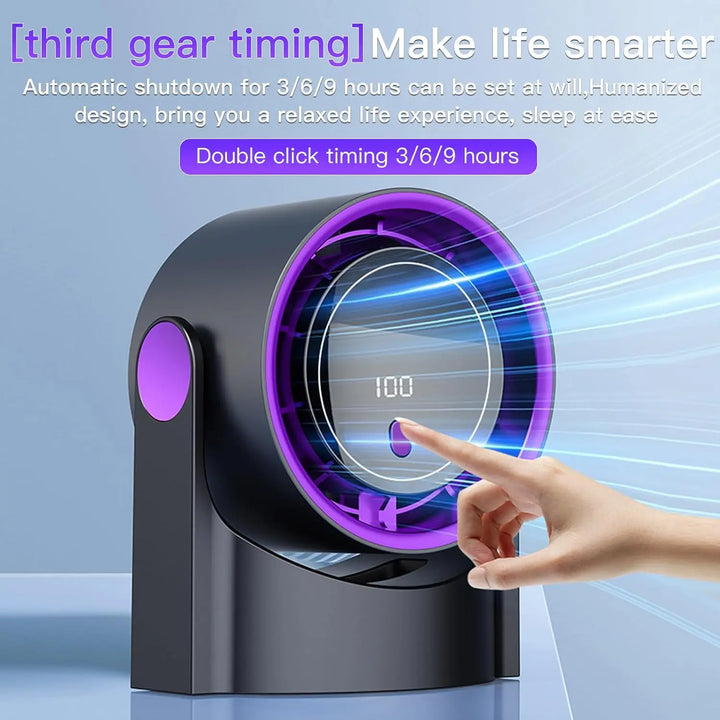 Smart Desktop Electric Fan | Luvikno