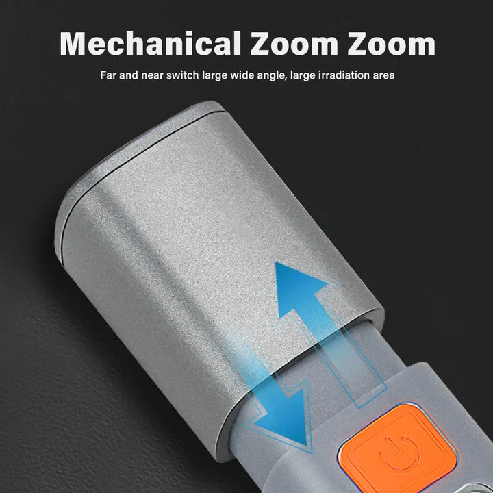 Ultra-Bright Long Shot USB Oppladbar Lommelykt | Luvikno