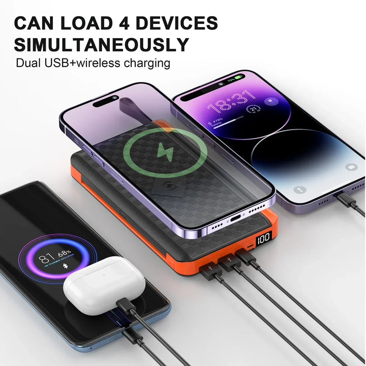 Solar Fast Charging Ultra-Large Capacity Portable Powerbank | Luvikno