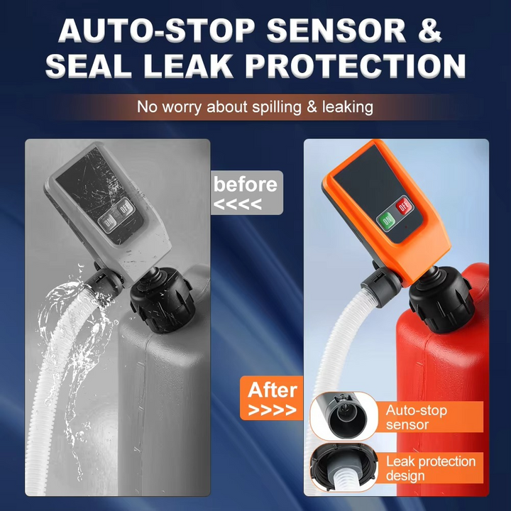 Advanced 3.2GPM Auto-stop DC 12V fuel transfer pump with leak protection & 4-tank adapter Luvikno