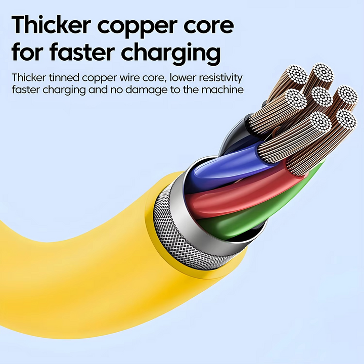 Multi-enhet 65W hurtiglading USB-C-kabel for iPhone, Xiaomi, Samsung Luvikno