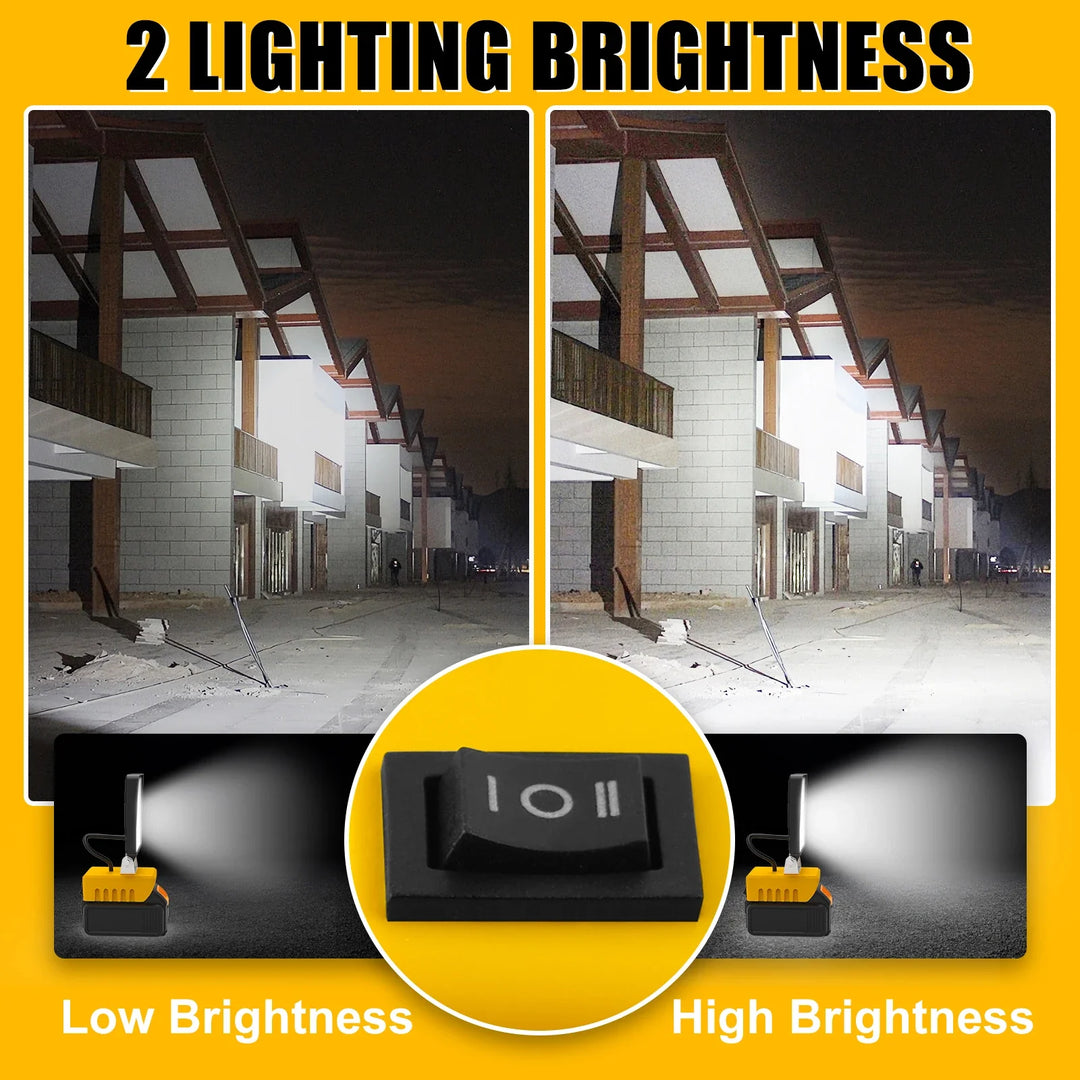 Luvikno | PowerLuma 48 LED Arbeidslys | 48W Batterikonstruksjonsspotlight | 5200 Lumen | USB-C Laderport | For DeWalt Batterier (uten batteri)