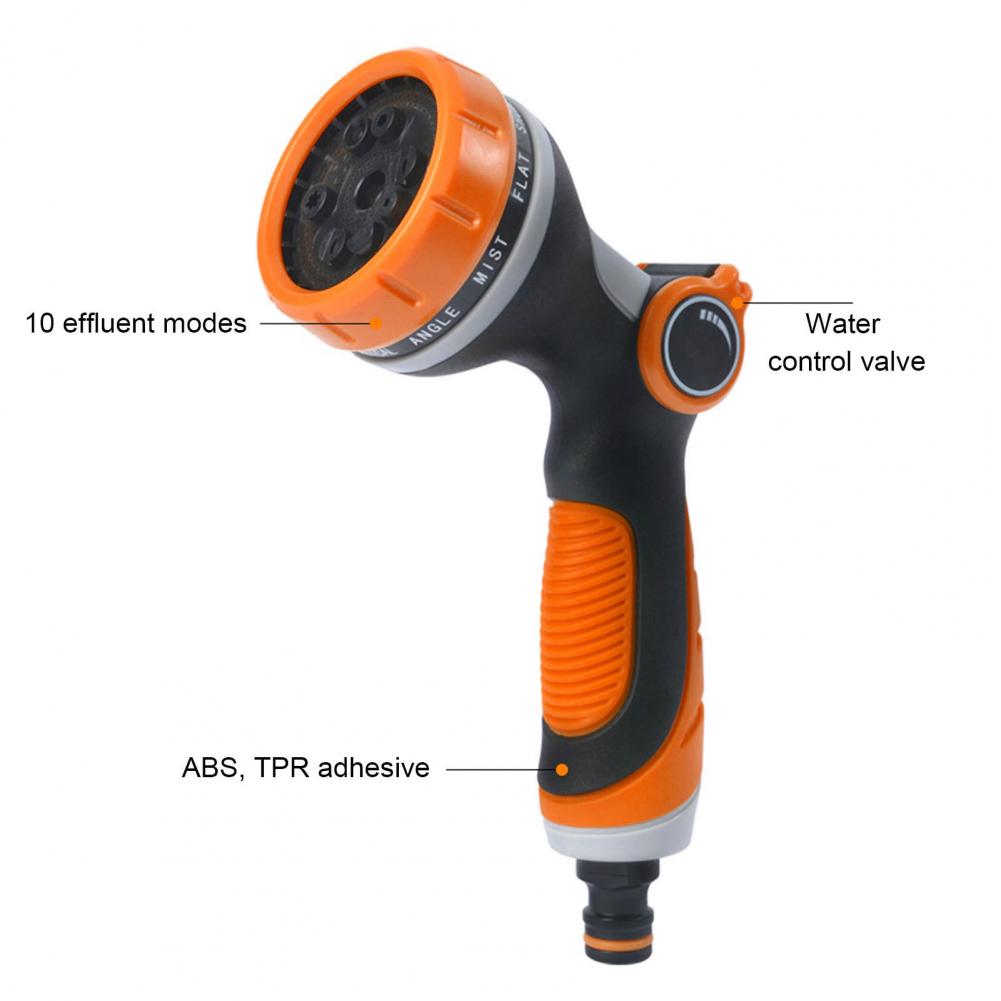 Multi Modes Heavy Duty Garden Water Sprayer | Luvikno
