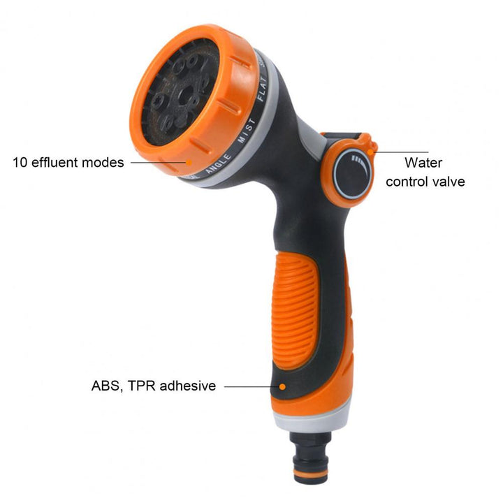 Multi Modes Heavy Duty Garden Water Sprayer | Luvikno