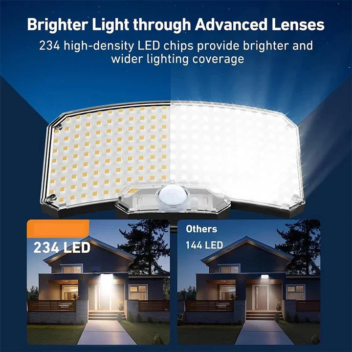 Luvikno | Solenergi Utendørs Lampe med Bevegelsessensor – Sikkerhet i Krisen