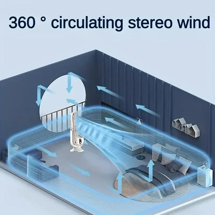 Stor batteri dual motor husholdnings liten luftkjøler, 5-trinns luftkjølefane 720 ° omgivelsesluftblåser, bærbar USB-vifte | Luvikno