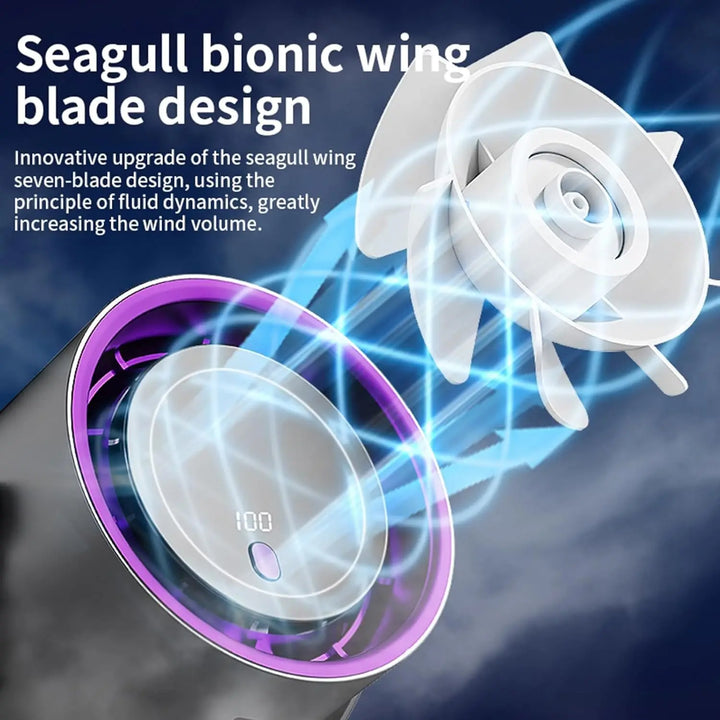 Smart Desktop Electric Fan | Luvikno