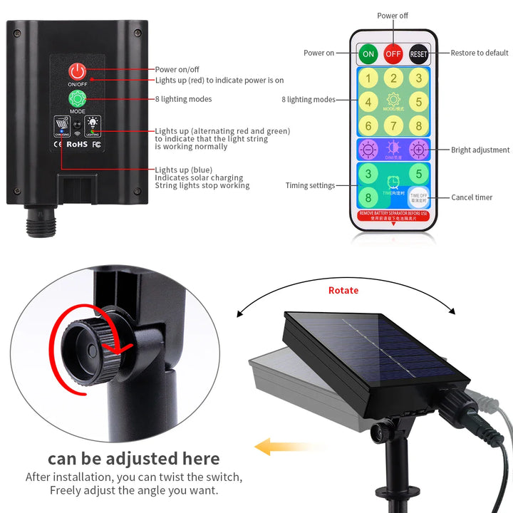 Luvikno | Solstrenger 100M LumiSol ProLine | 8 Moduser | IP65 Vannresistent | Ekstra Lyse LED-lamper | Fjernkontroll & Hurtiglading | For Hage, Bryllup & Jul