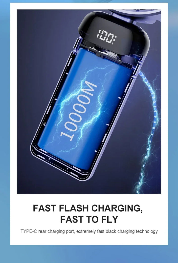 5000mAh Håndholdt Mini Vifte – Trådløs USB Oppladbar Bærbar Vifte med Digital Skjerm, Telefonholder, 5-Hastighets Falt Nakke Hengende Vifte | Luvikno