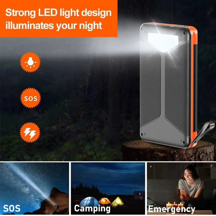 Luvikno | Solkraftbank VoltMate Flip 15W | 10,000/20,000mAh | Trådløs Qi-lading | Solcellepanel sammenleggbar | Vanntett & Støtsikker