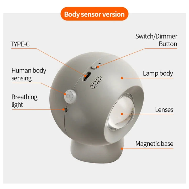 Roterende Mini Magnetisk Oppladbar Vegglampe | Luvikno