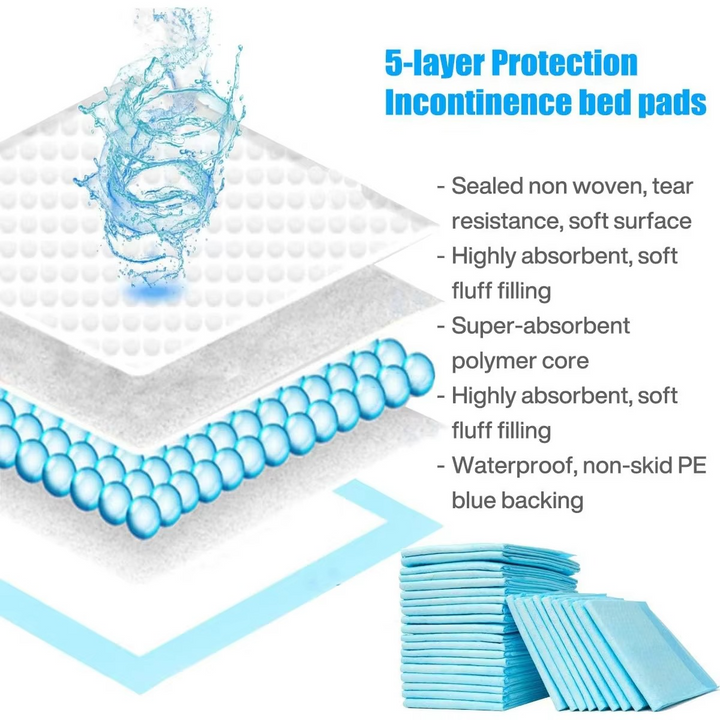 30-Pack Super absorberende engangs urinputer for kjæledyr og eldreomsorg, 13 x 18 tommer Luvikno