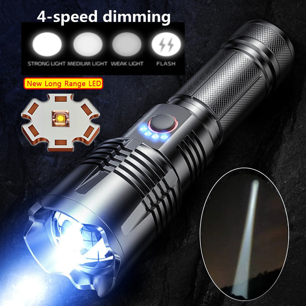 Mega Ranger Ultra Flashlight | Luvikno