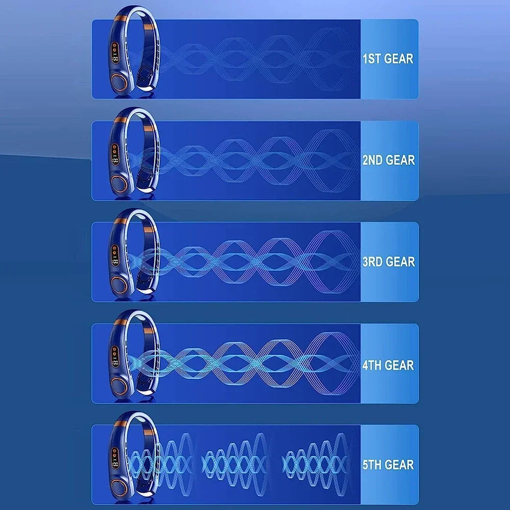 2025 Mini Hengende Nakkevifte – Bærbar Bladeless Oppladbar Luftkjøler med Digital Skjerm, Personlig Nakkeventilator | Luvikno