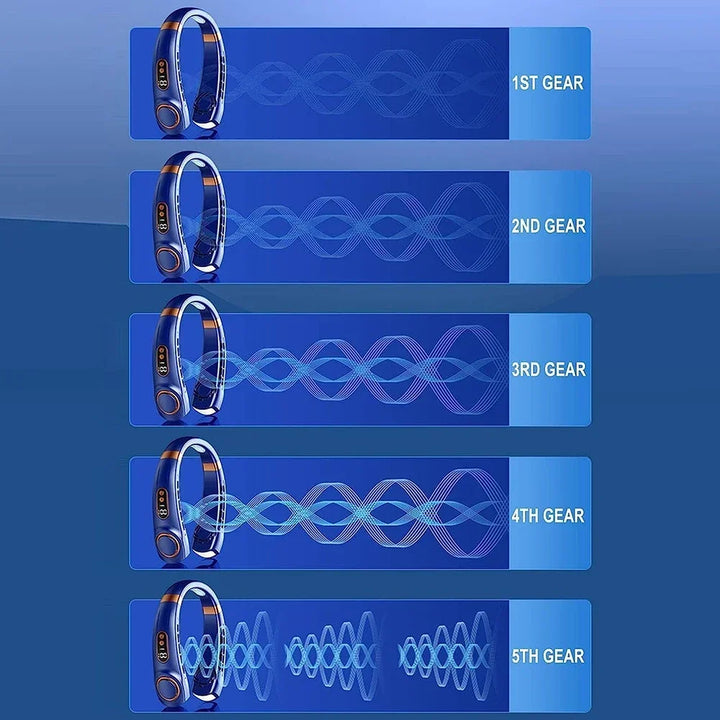 2025 Mini Hengende Nakkevifte – Bærbar Bladeless Oppladbar Luftkjøler med Digital Skjerm, Personlig Nakkeventilator | Luvikno