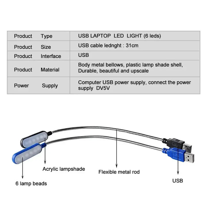 Luvikno | USB LED Lese Lampe – Kompakt Lys for Nødsituasjoner